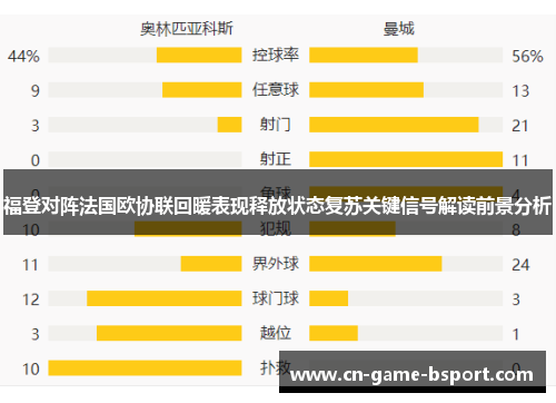福登对阵法国欧协联回暖表现释放状态复苏关键信号解读前景分析 福登对阵法国欧协联回暖表现释放状态复苏关键信号解读前景分析