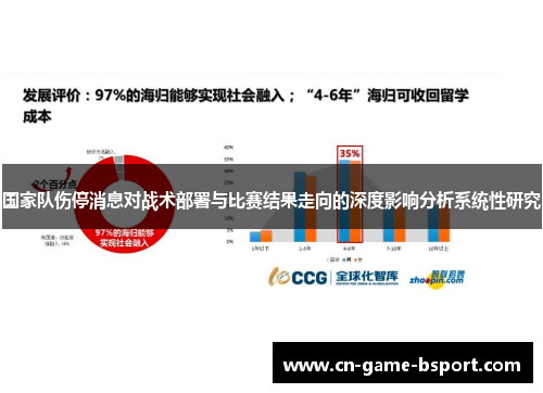 国家队伤停消息对战术部署与比赛结果走向的深度影响分析系统性研究 国家队伤停消息对战术部署与比赛结果走向的深度影响分析系统性研究